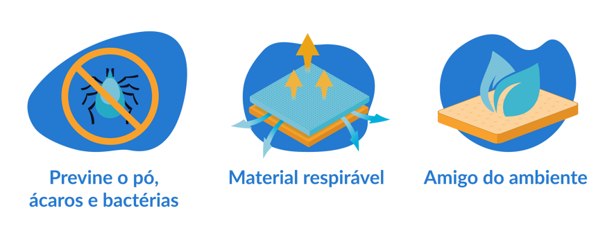 propriedades colchão látex